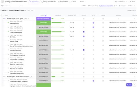 qcforms|10 Free Quality Control Checklist Templates in Excel & ClickUp.